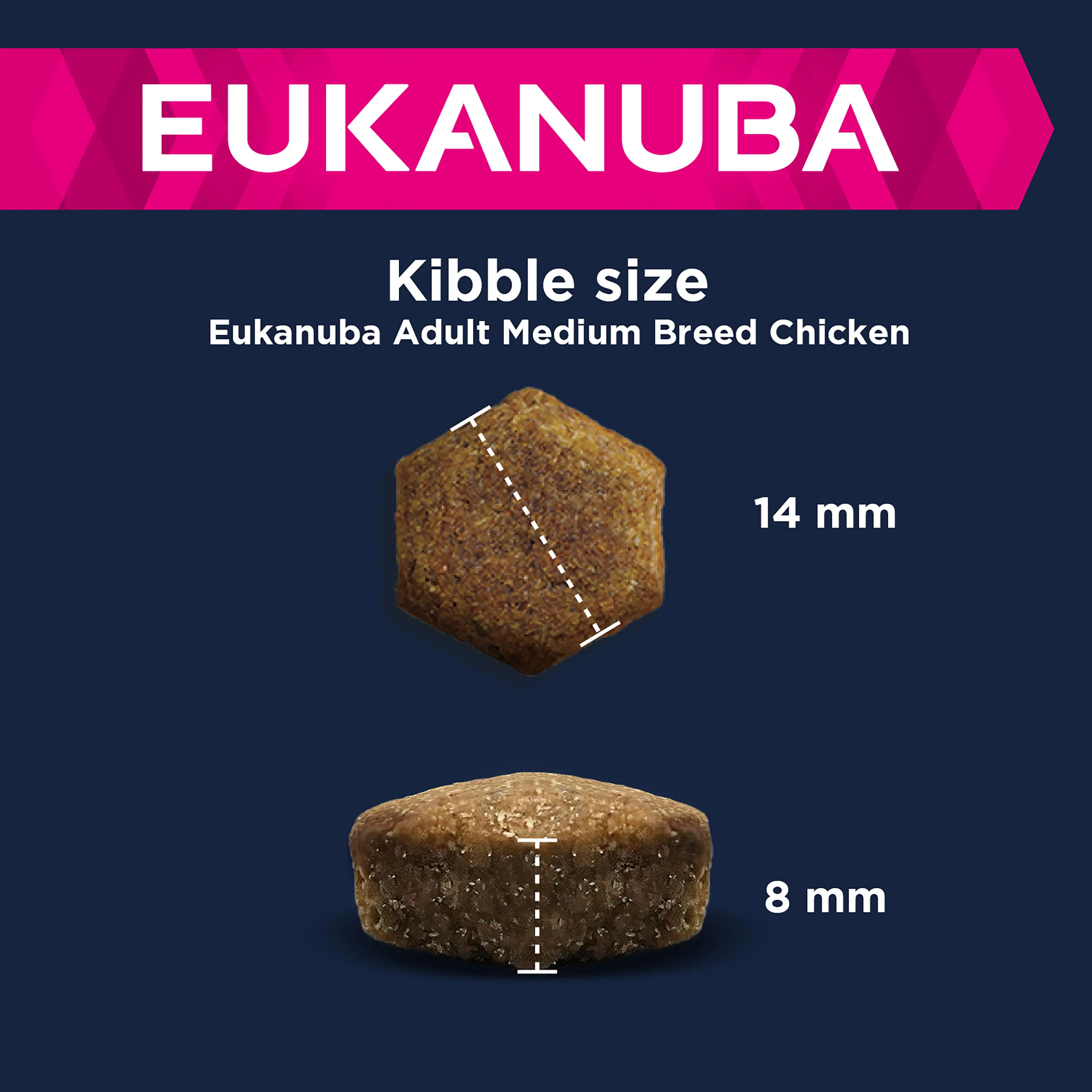 Eukanuba Adult Medium Breed Dry Dog Food - Chicken - Image 11