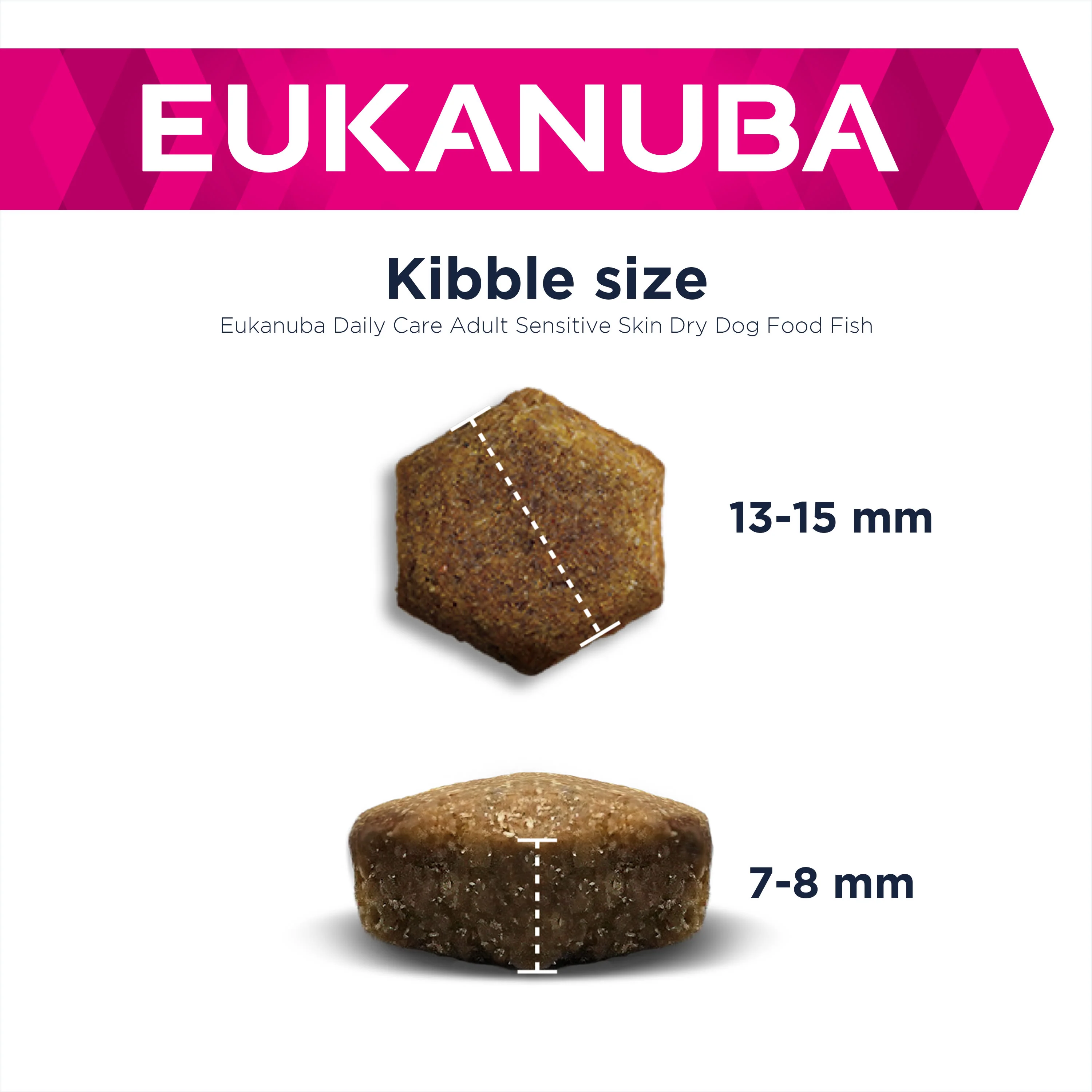 Eukanuba Daily Care Sensitive Skin Adult +1 Dry Dog Food - Image 7