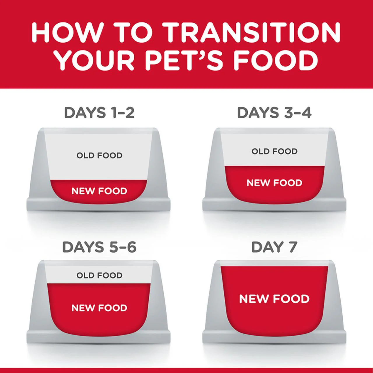 Hill's Science Plan Canine Adult Small & Miniature Chicken - Image 9